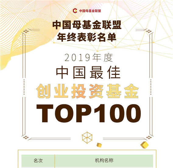 1575872043993162.jpg 最佳創業投資TOP100.jpg