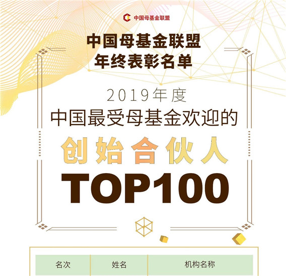 1575872090866620.jpg 創始合伙人1.jpg