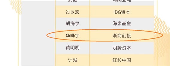 1575872096439145.jpg 創始合伙人2副本.jpg