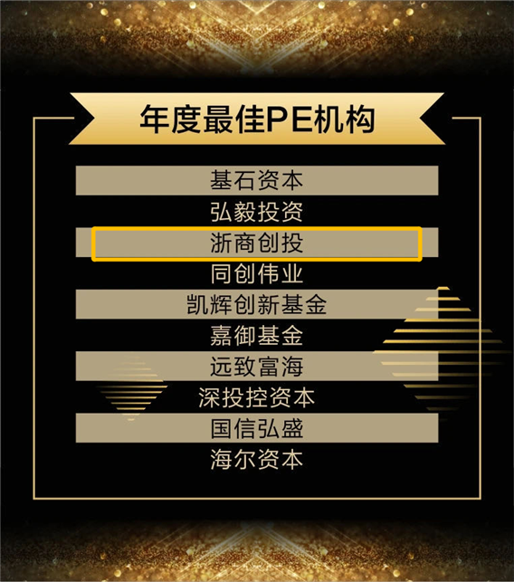 2020中國創投金鷹獎年度最佳PE機構.png